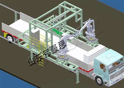 機器人裝車機適用于哪些車型？
