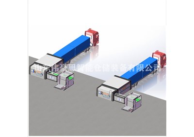 工業(yè)鹽集裝箱自動裝車機的操作步驟