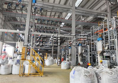 化工原料全自動(dòng)噸袋拆包機(jī)適用于哪些行業(yè)？